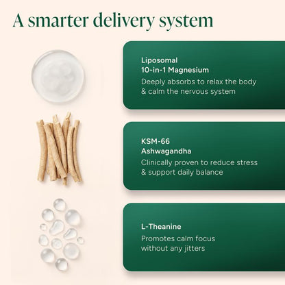 Improves Sleep Quality Liposomal Magnesium + Ashwagandha Gummies