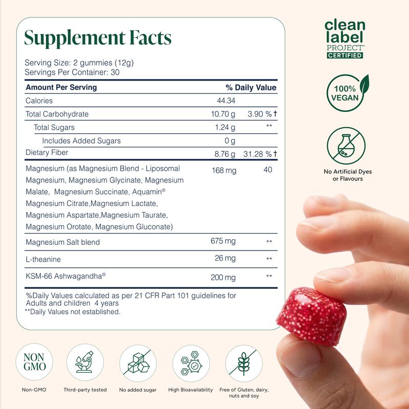Improves Sleep Quality Liposomal Magnesium + Ashwagandha Gummies